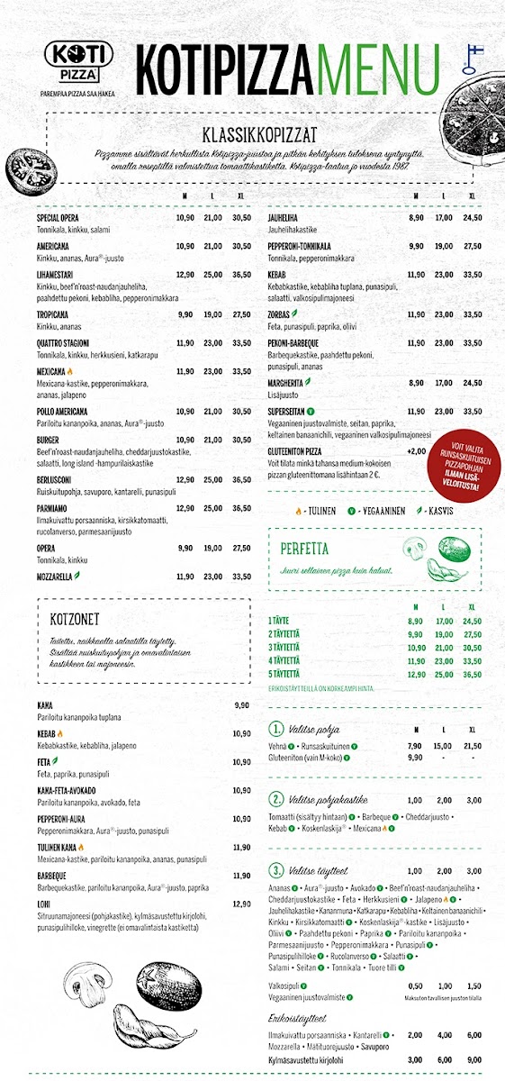 Menu Kotipizza Tiiriö-1